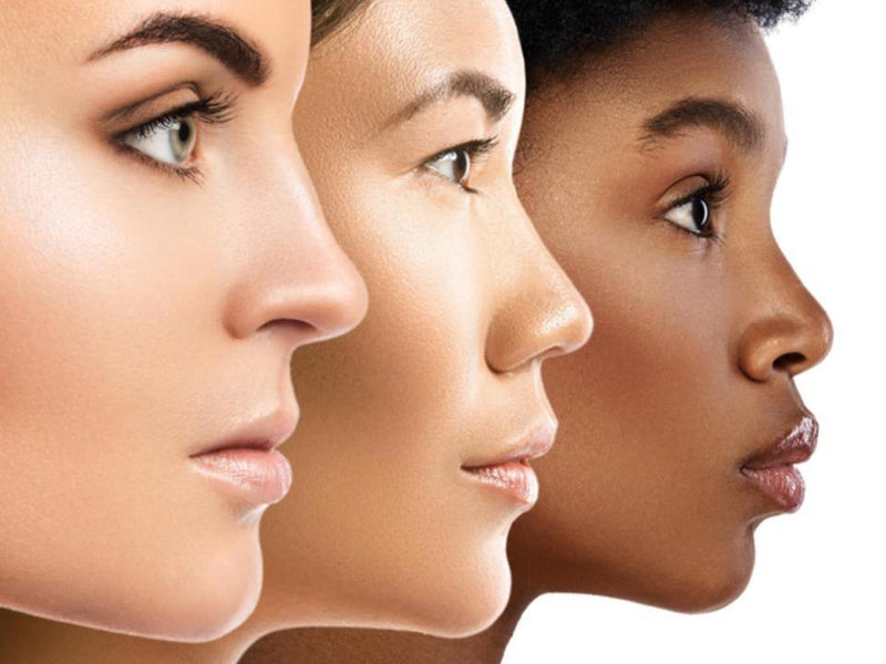 Skin Types And Skin Changes Explained!